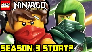 The Tournament is SEASON 3 ⚔️ Ninjago Dragons Rising [upl. by Fredrika]