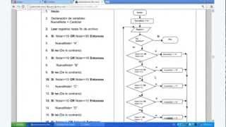 PSeInt Algoritmo Nota Parte 1 [upl. by Ainak24]