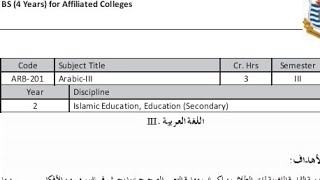 Bs islamic studies 3rd semester course outline 2024pu3rdsemesterbsislamicstudies [upl. by Lindi]