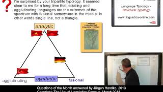 General Linguistics  Questions of the Month March 2013 [upl. by Buckingham910]