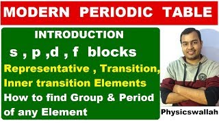 Modern Periodic Table Introduction  10 CBSE  ICSE  How to find Group and Period of an Element [upl. by Casilde175]