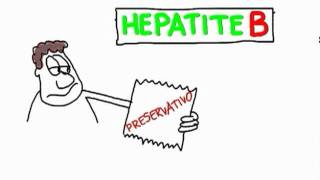 Hepatite por que você não pode ignorar esta epidemia [upl. by Ahterahs844]