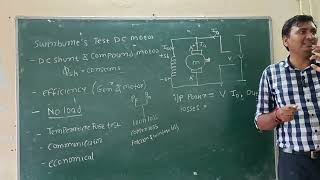 Explain Swinburnes Test for DC Shunt Motor [upl. by Ahsead]