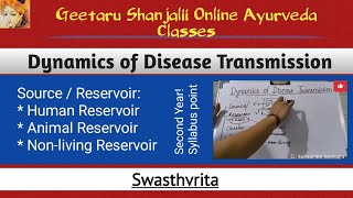 Dynamics of Disease TransmissionSourceReservoirMode of TransmissionSusceptible Host Swasthvrita [upl. by Annitsirhc]