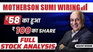 Motherson Sumi share analysis  Motherson Sumi latest news  Samvardhana Motherson Group [upl. by Noroj866]