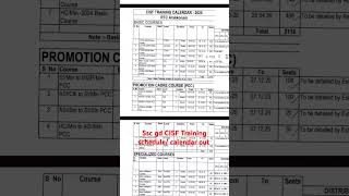 Ssc gd CISF training schedule calendar out 2024😍 [upl. by Darren961]