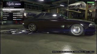 NEW ELEGY RETRO CUSTOM W LOW GRIP TIRES [upl. by Yssenhguahs794]