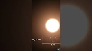 Finding New Worlds How Do We Discover Exoplanets short shorts alien [upl. by Skylar]