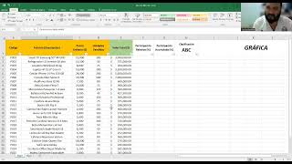 Método ABC para Inventarios con Excel Ejemplo  Plantilla [upl. by Clancy]