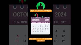 How to use the economic calendar in forex  Understanding the Economic Calendar Key Events to Watch [upl. by Arramahs]