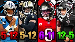 2024 NFC South Record Predictions [upl. by Barbaraanne]