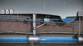 Sewer System Animation for Public Works  MMSD [upl. by Annavoeg]