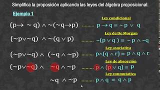 SIMPLIFICACION DE PROPOSICIONES LÓGICAS 1 [upl. by Arreis]