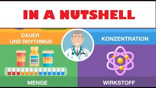 👩‍⚕️AntibiotikaWas man wissen muss👨‍⚕️Einfach erklärt Resistenz Nebenwirkungen Wirkungsweise [upl. by Adnir]