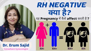 RH Negative in Pregnancy  Dr Erum Hassan Best Gynaecologist Patna Bihar India womenshealth [upl. by Akayas]