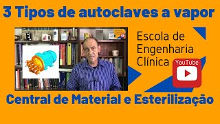 Tipos de autoclave para esterilização a vapor saturado [upl. by Cartie673]