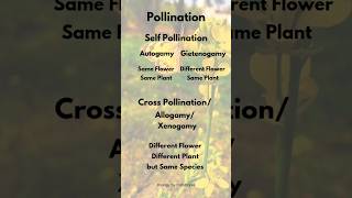 Pollination and its types  Self and Cross Pollination [upl. by Marcin189]