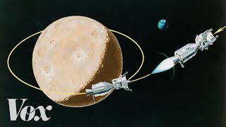 Apollo 11’s journey to the moon annotated [upl. by Eillib]