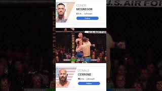 CONOR MCGREGOR VS DONALD CERRONE UFC 246 FULL FIGHT [upl. by Alrac]