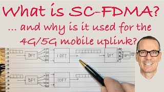 What is SCFDMA And why is it used for the Uplink of 4G5G Mobile [upl. by Hirai409]