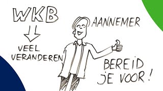 Zo bereid je jouw onderneming voor op de Wkb [upl. by Oos998]