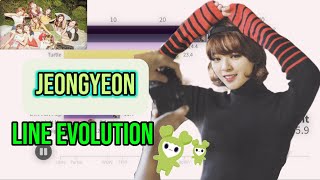 TWICEJEONGYEON LINE EVOLUTION Twicetagram [upl. by Lem584]