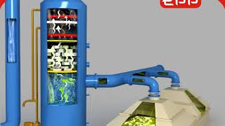 How Acid Fume Scrubbing System Works Revealed by EPP [upl. by Myron]