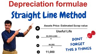 SLM Method of Calculating Depreciation  Straight Line Method of Depreciation  class 11 [upl. by Qerat6]