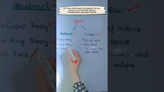 Introduction to Algebra Linear algebra Algebra division ppsc mathematics maths [upl. by Arodasi]