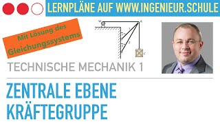 Zentrale ebene Kräftegruppe – Technische Mechanik 1 [upl. by Mikes]