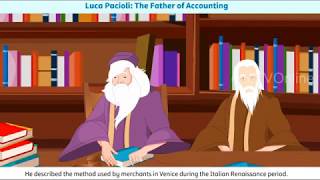 Luca PacioliThe Father of accounting Business StudiesAccounting Animated Video [upl. by Marena]