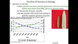 Lecture 1  Introduction to Genetics [upl. by Nevart]