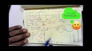 14 CB Closing Circuit Part 03  Interlocking [upl. by Talie]