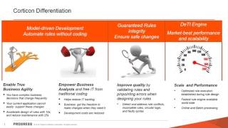 2016 03 16 11 03 Understanding Corticon and the Power of Decision Automation [upl. by Aihsel]