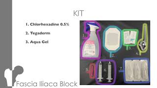 Fascia Iliaca Block PreCourse teaching [upl. by Ahsetra]