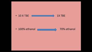 spectrophotometric analysis 3 [upl. by Ytomit376]