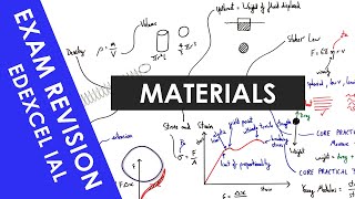 Edexcel IAL Materials  A Level Physics Revision [upl. by Belda]