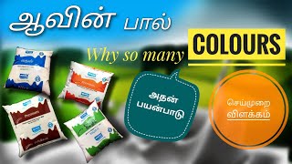 ஆவின் பால் பாக்கெட் கலர் ரகசியங்கள்  மாற்றி உண்டால் மரணம் நிச்சயம் AWARENESS ABOUT AAVIN MILK TYPE [upl. by Aytida]