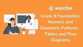 Grade 8  Numeric and Geometric Patterns Foundation tables and flow diagrams [upl. by Nuahsyd]