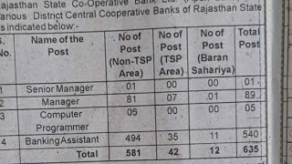 Rajasthan new vacancy Rajasthan cooperative Bank bhartirajcrb vacancyRajasthan LDC new vacancy [upl. by Apurk]