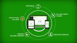 Garanti Emeklilik İnternet Şubesi Yeni Yüzüyle Her Zaman Yanınızda [upl. by Eddra]