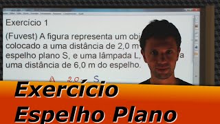 Espelhos Planos Exercícios de Reflexão da Luz nos Espelhos Planos [upl. by Trebo951]