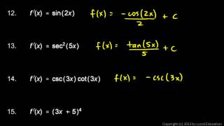 Calculus 51p3  Antiderivative Practice Problems 12  16 [upl. by Uliram]