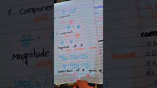 Physics class 11 chapter 2 quotRectangular component of vectorquotshort notesexponents shortvideoshorts [upl. by Selym]