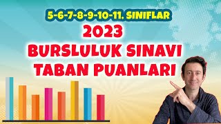 2023 Bursluluk Sınavı Taban Puanlar [upl. by Aseeral]