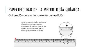 Clase 1B  Curso Bases de Metrología para el Laboratorio Analítico [upl. by Misab]