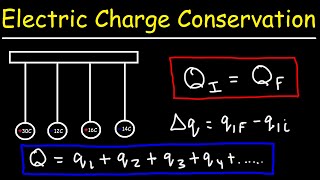 Law of Conservation of Electric Charge [upl. by Kcirddehs]