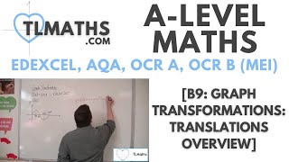 ALevel Maths B904 Graph Transformations Translations Overview [upl. by Aillil]