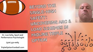 Why You Can’t Determine Arc amp Load Schemes Simply by the SingleHigh Safety on Midline Triple Option [upl. by Celeski]