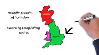 UK Education System Explained Finally [upl. by Dammahum]